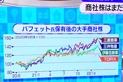 モーニングサテライト
