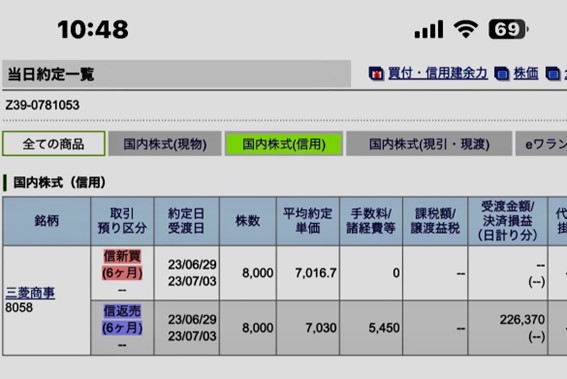 コア・サテライト戦略 株式銘柄群